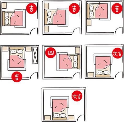 床頭位置 風水|房間風水怎麼擺？避開10大房間風水禁忌，讓你好眠又。